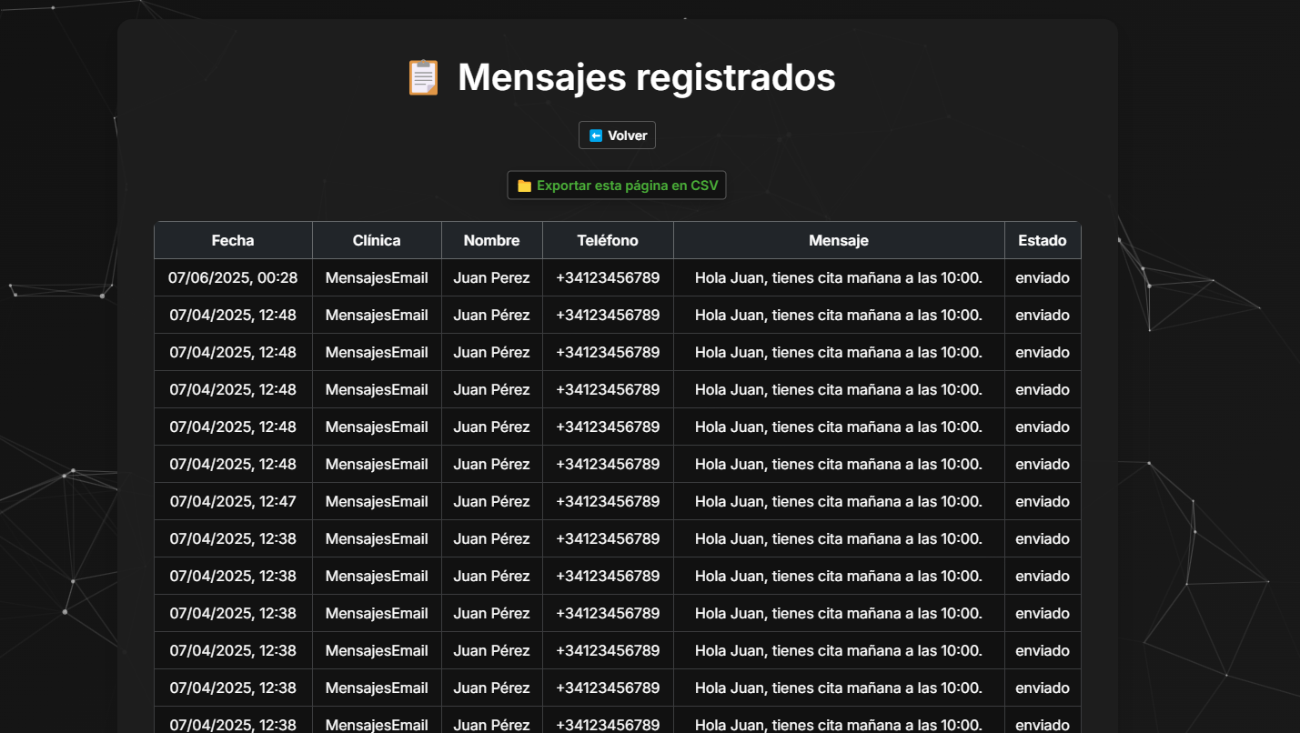 Admin Panel 4